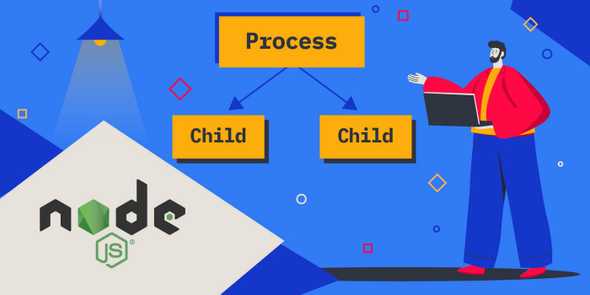 Child processes trong Nodejs